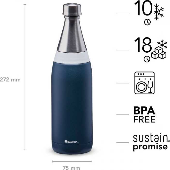 Aladdin Fresco Thermavac™ Láhev na vodu , 600 ml, Deep Navy