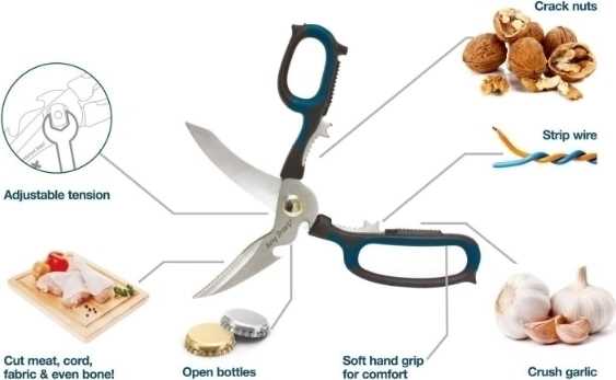 Anysharp Multifunkční nůžky, 5v1