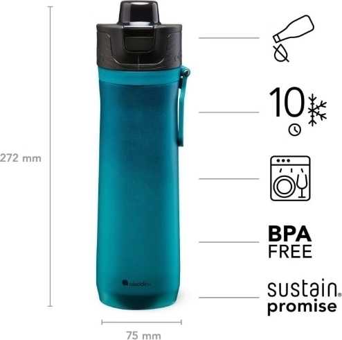 Aladdin Sports Thermavac™ Nerezová vakuová láhev  600 ml, Deep Navy Gradient