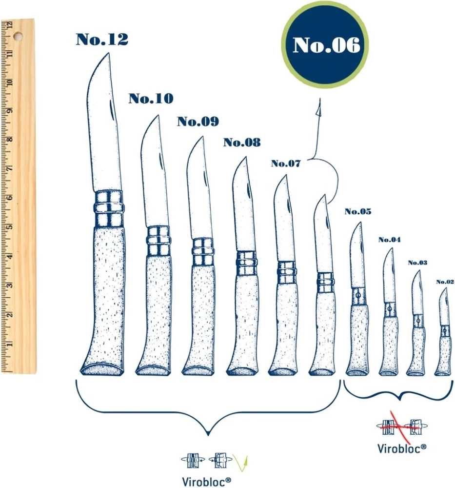 Opinel Stainless Steel Zavírací nůž N°06 Stainless Steel, 7 cm, blistr