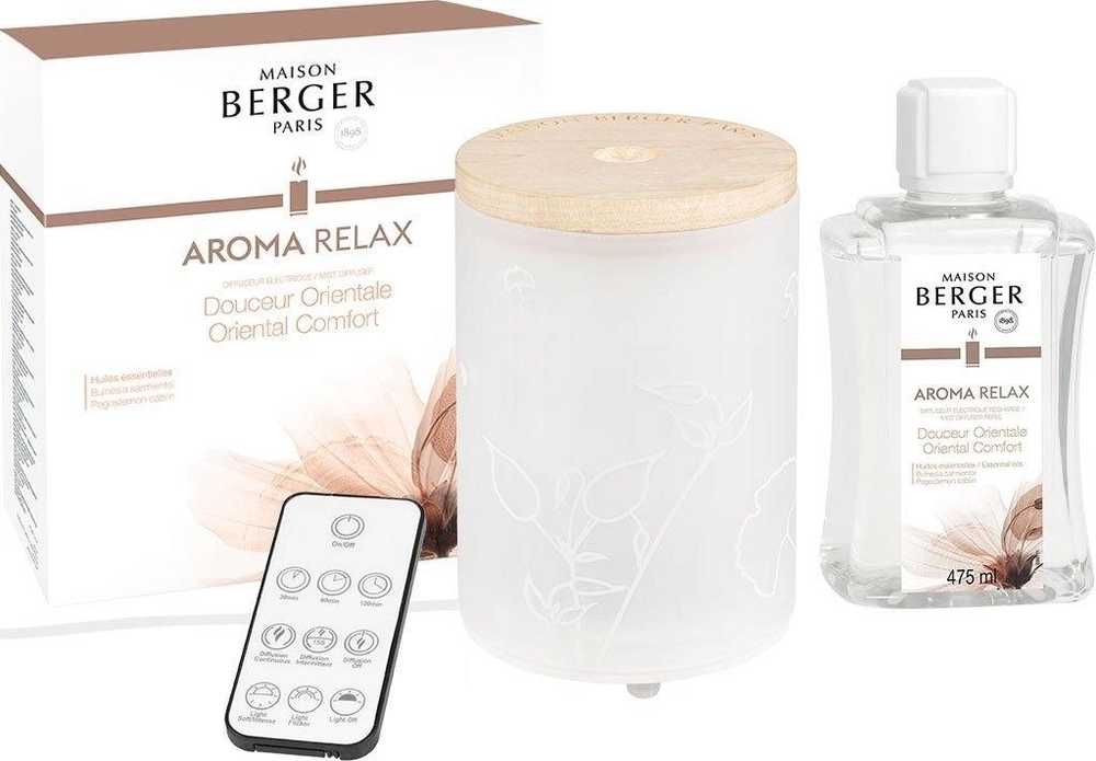 Maison Berger Paris Sada elektrický Difuzér Aroma Relax + náplň Sladký orient 475 ml
