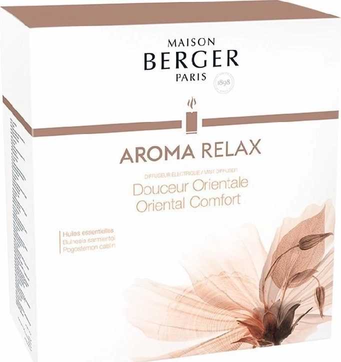 Maison Berger Paris Sada elektrický Difuzér Aroma Relax + náplň Sladký orient 475 ml