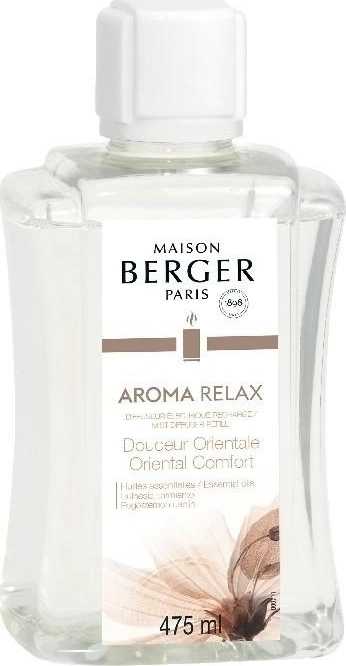Maison Berger Paris Sada elektrický Difuzér Aroma Relax + náplň Sladký orient 475 ml