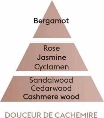 Maison Berger Paris Náplň do katalytické lampy Měkký kašmír, 500 ml