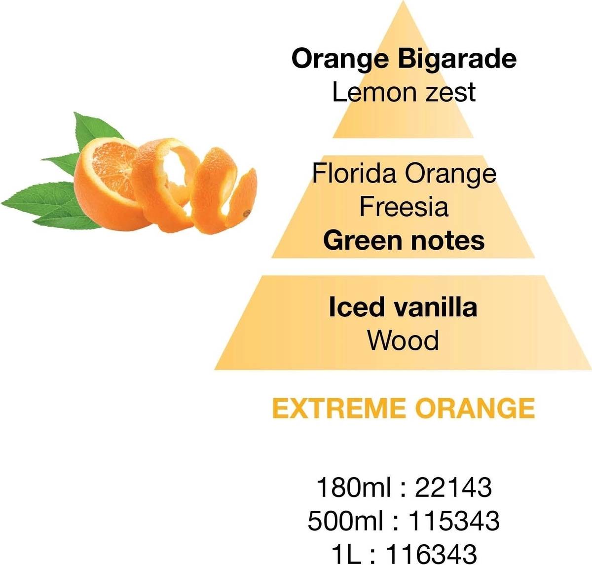 Maison Berger Paris Náplň do katalytické lampy Extrémní pomeranč, 500 ml