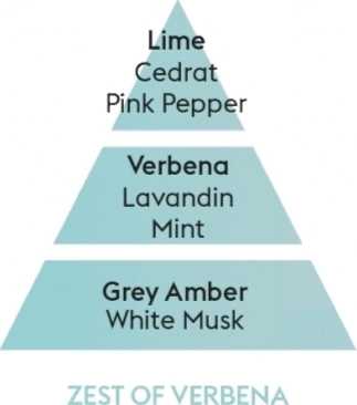 Maison Berger Paris Náplň do elektrického Difuzéru Verbena, 475 ml