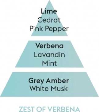 Maison Berger Paris Náplň do Difuzéru Verbena, 400 ml