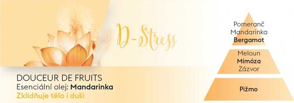 Maison Berger Paris Kapsle do Difuzéru Night & Day, Aroma D-stress – Sladké ovoce