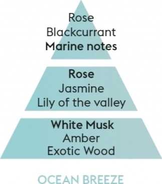 Maison Berger Paris Aroma Difuzér Cube, Vůně oceánu 125 ml