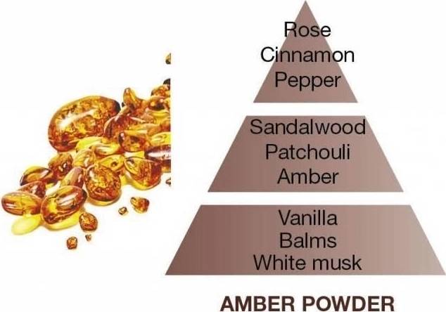 Maison Berger Paris Aroma Difuzér Clarity, Ambrový prach 115 ml