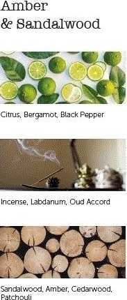 Cereria Mollá Parfemované tekuté mýdlo Amber & Sandalwood, 500 ml, černá