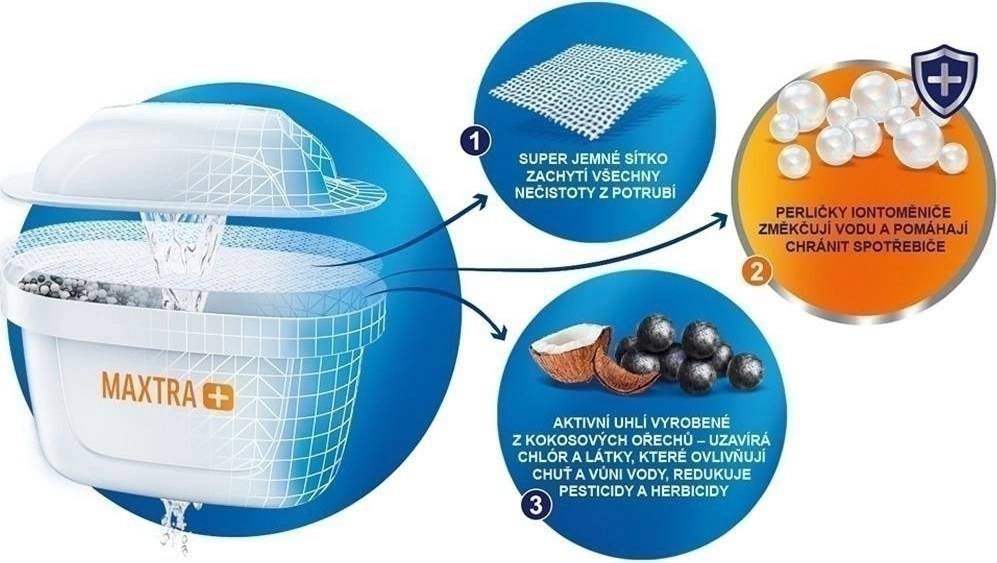 Brita Vodní filtry Maxtra+ Hard Water Expert 4 ks