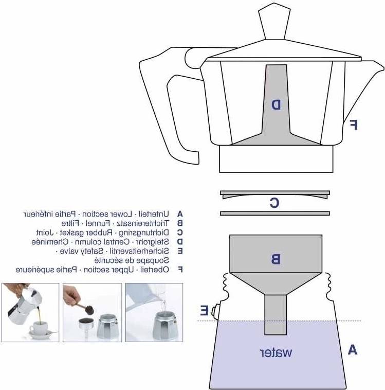 Kela Konvice na espresso Italia 9 šálků béžová