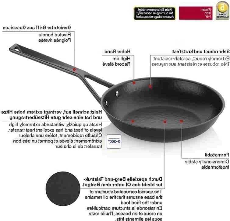 Kela Pánev železná Rhino černá 20 cm