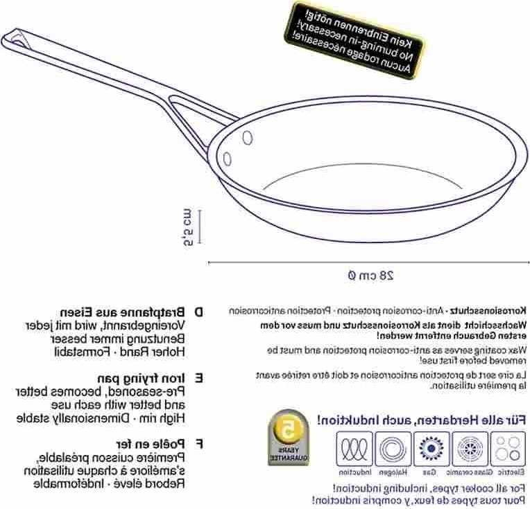 Kela Pánev železná Rhino černá 28cm