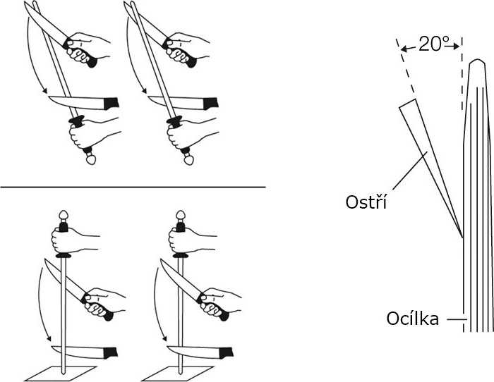 Wüsthof Brousek keramický 26 cm