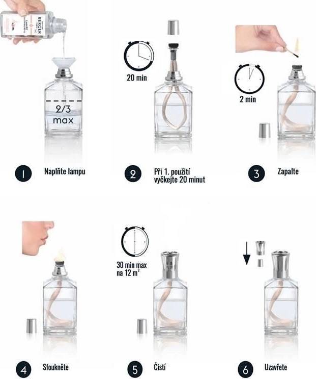 Maison Berger Paris Katalytická lampa Senso, zelená, 380 ml