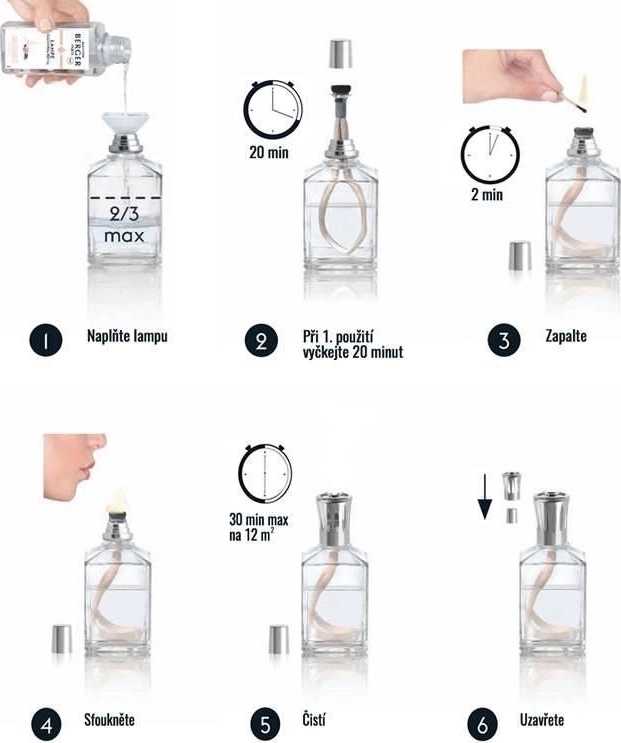 Maison Berger Paris Katalytická lampa Senso, zelená, 380 ml