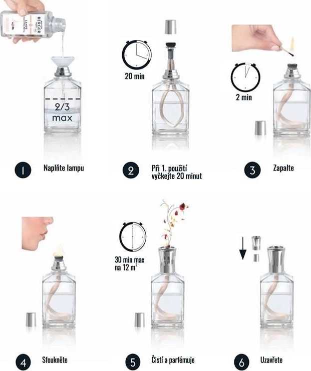 Maison Berger Paris Dárková sada: katalytická lampa Pure Ruban + Vanille Gourmet, 250 ml