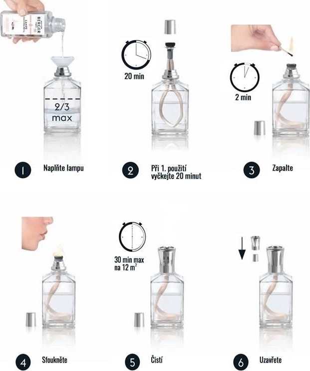 Maison Berger Paris Dárková sada: katalytická lampa June + Čistý bílý čaj, 250 ml