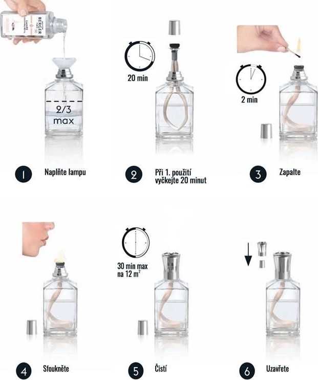 Maison Berger Paris Dárková sada: katalytická lampa Glacon béžová + Ambrový prach, 250 ml