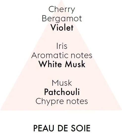 Maison Berger Paris Berger Starck Peau de Soie/Hedvábná kůže náplň do lamp 0,5l