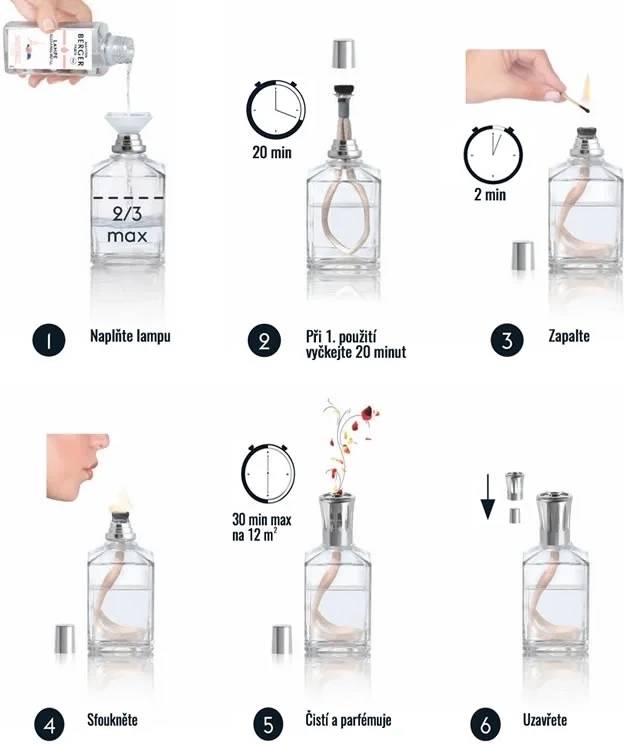 Maison Berger Paris BERGER Land of Spices/Země koření náplň do lamp 0,5l