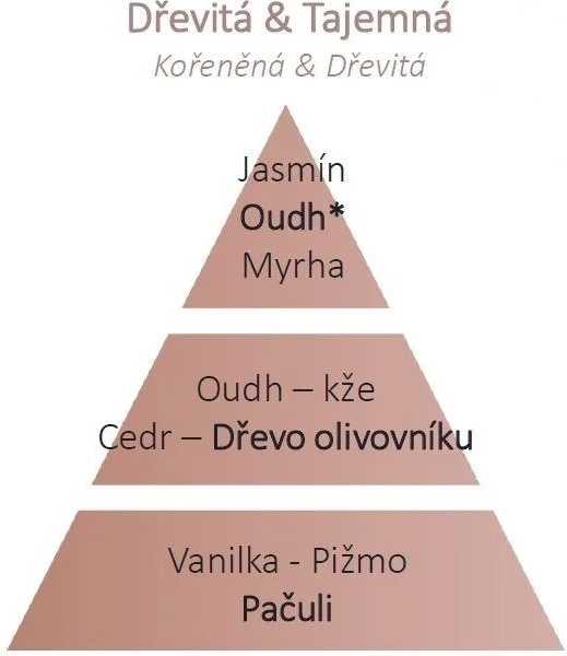 Maison Berger Paris BERGER Geode difuzér přednaplněný  0,115l Under the Olive Tree / Pod Olivovníkem modrý