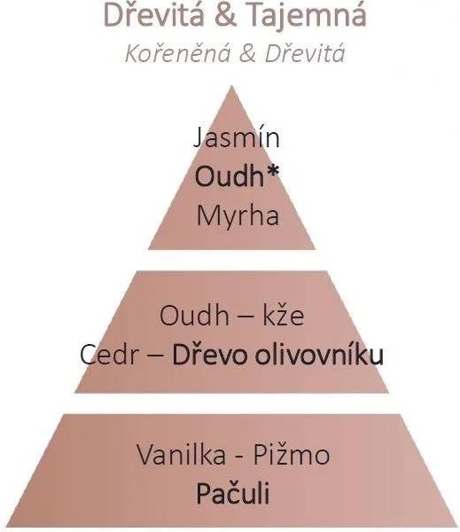 Maison Berger Paris BERGER Geode svíčka 180g Under the Olive Tree / Pod Olivovníkem modrá