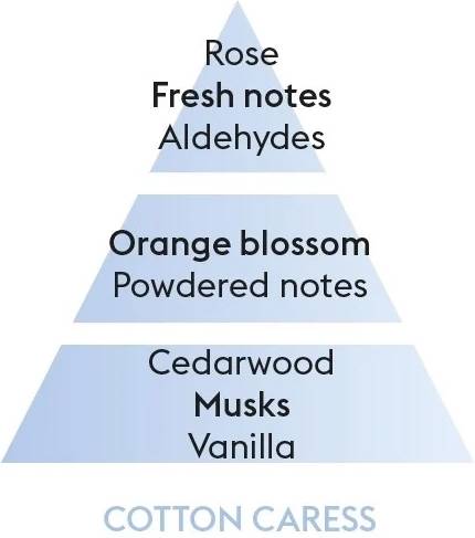 Maison Berger Paris BERGER Geode svíčka 180g Cotton Caress/Bavlněná péče ojíněná