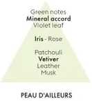 Maison Berger Paris BERGER Starck svíčka Peau d'Ailleurs/Dlouholetá tvář 120g zelená 