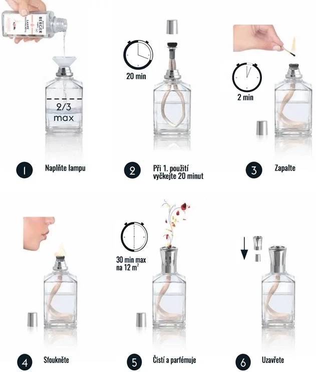 Maison Berger Paris Dárková sada: katalytická lampa Pure Floral + Vzácný jasmín, 250 ml