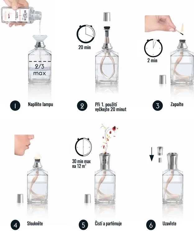 Maison Berger Paris Katalytická lampa Spirale modrá + náplň Vůně oceánu, 250 ml