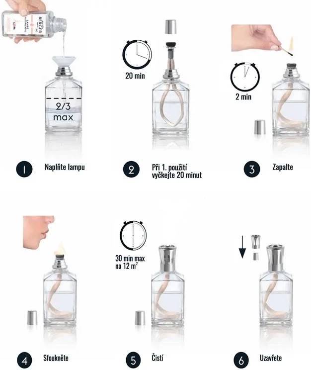 Maison Berger Paris Dárková sada: katalytická lampa Glacon, matná + Citronella, 250 ml