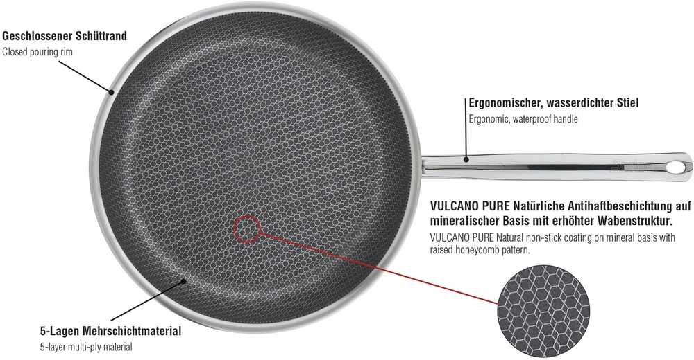 Spring Cut Resist Pure Pánev, 24 cm