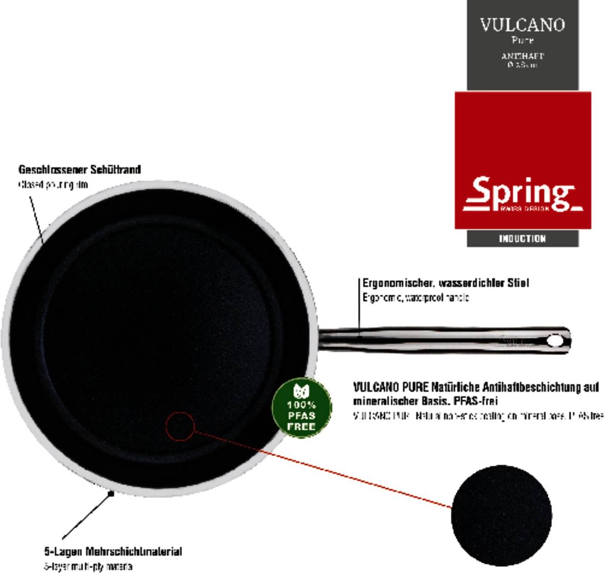 Spring Pánev Pure, 20 cm