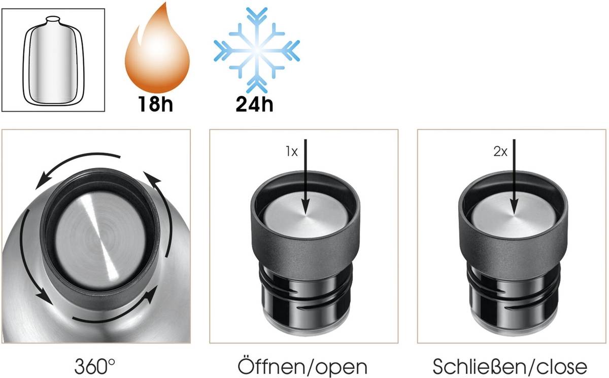 Cilio Termoláhev na vodu Deluxe, 650 ml, matná černá