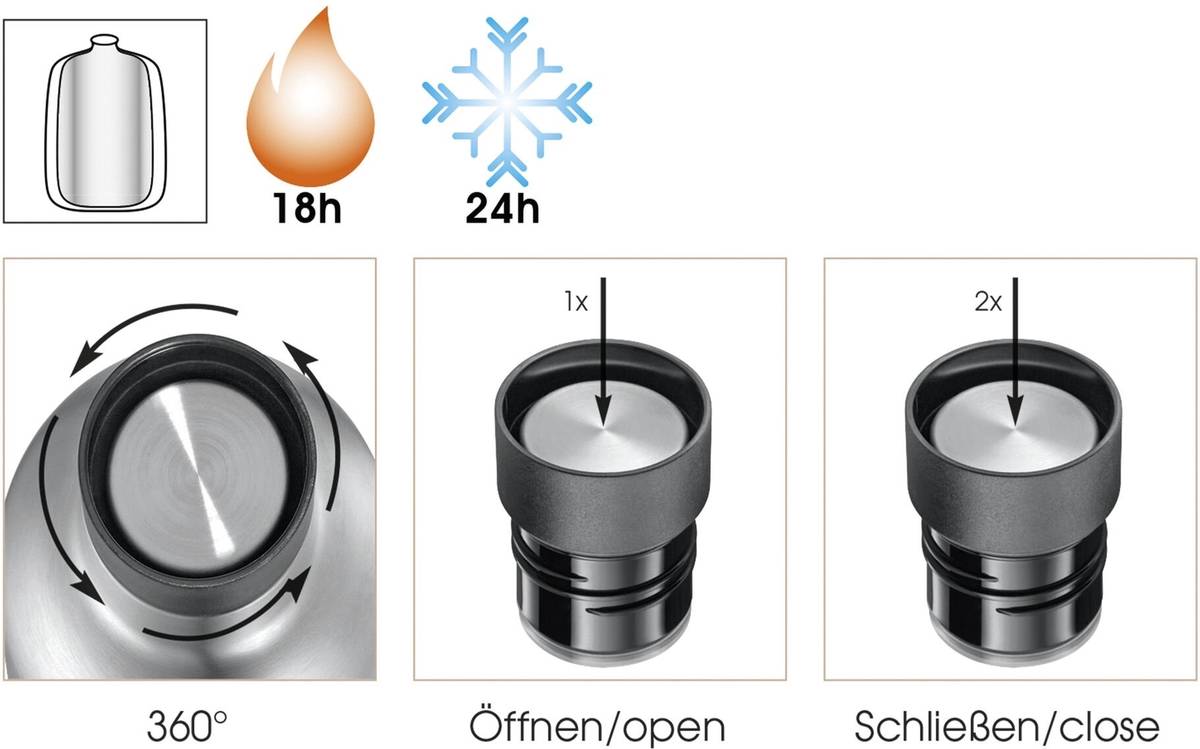 Cilio Termoláhev Deluxe, 450 ml, tmavě modrá