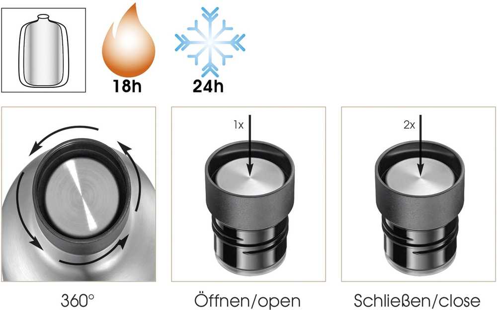 Cilio Termoláhev Deluxe, 450 ml, matně modrá
