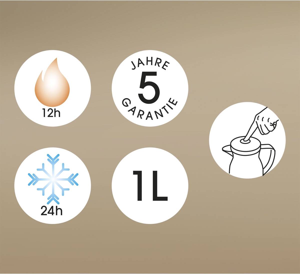 Cilio Termo konvice Monza, zelená