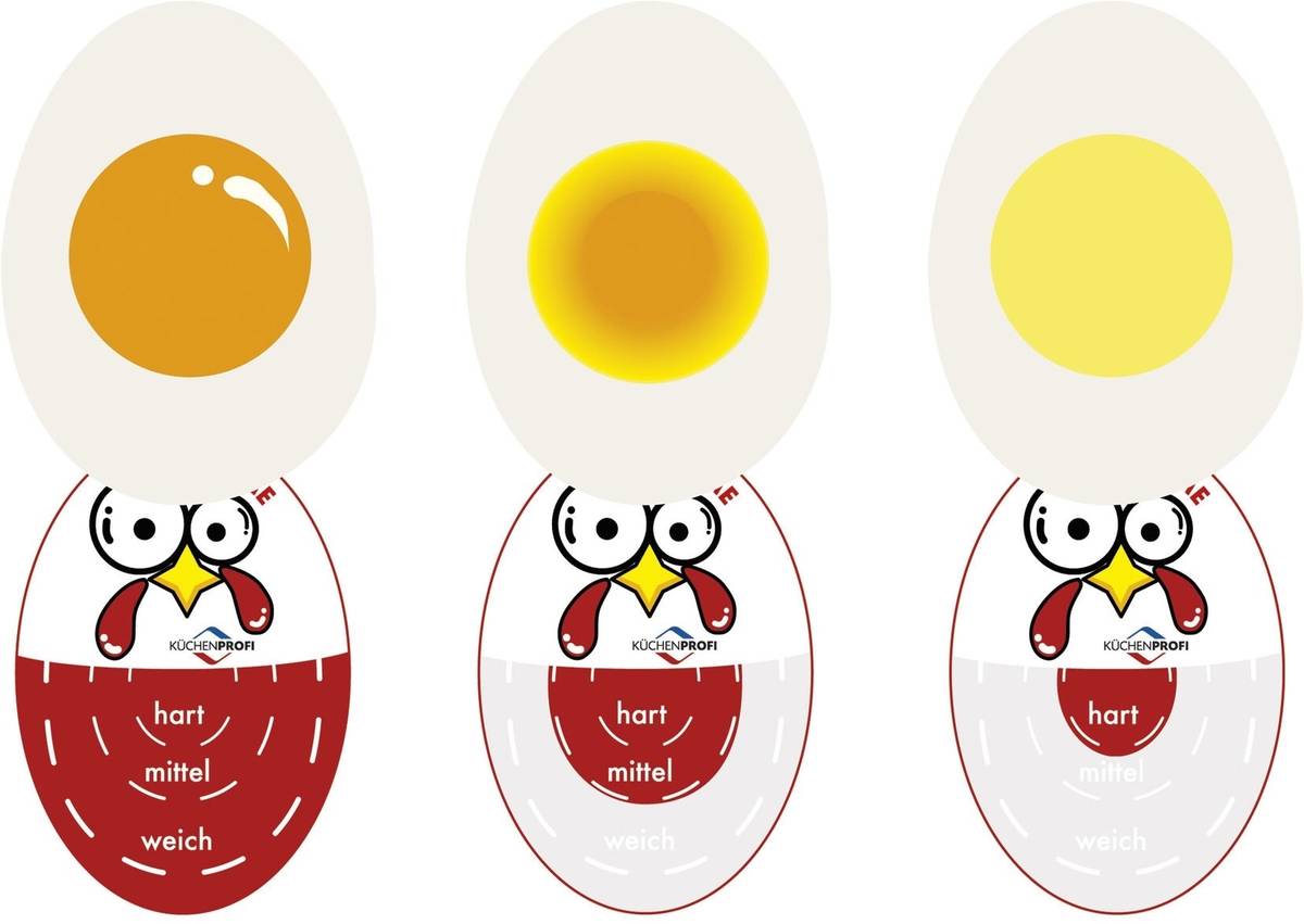 Küchenprofi Časovač vajíček Ei-Time