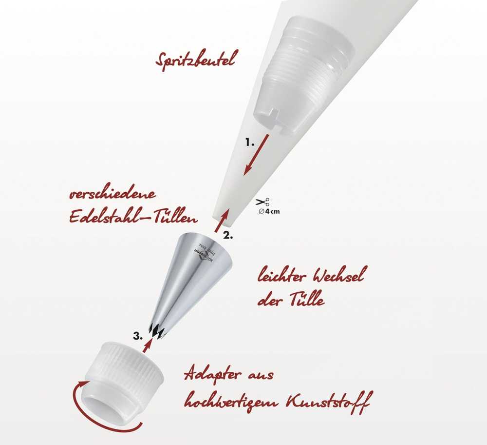 Küchenprofi Cukrářský sáček na zdobení, 40 cm