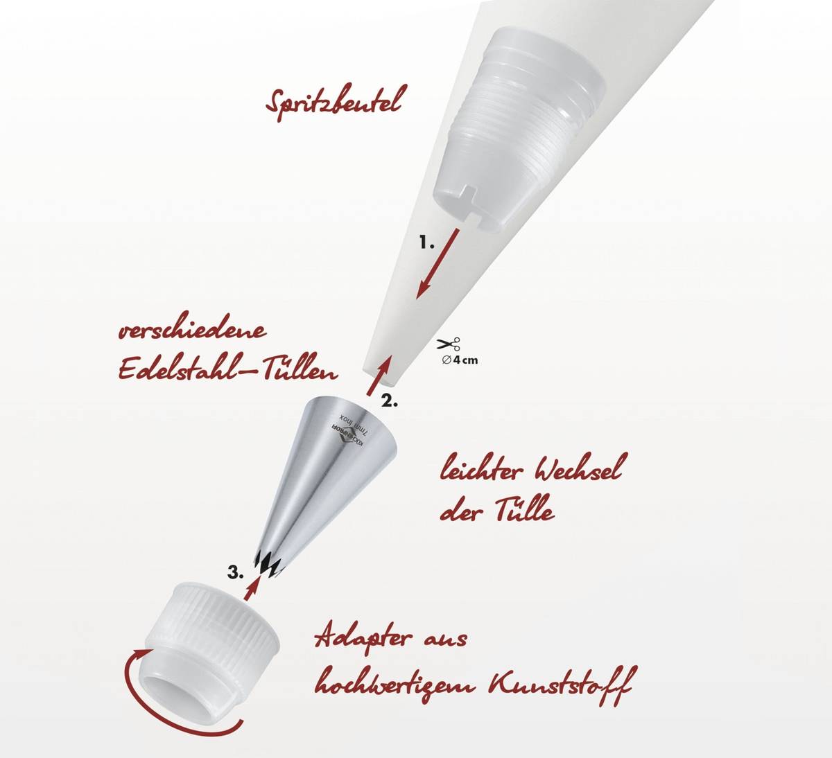 Küchenprofi Adaptér na zdobící špičku