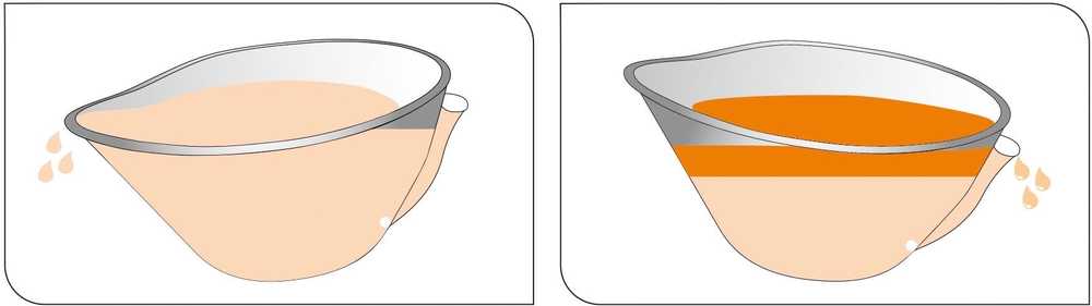 Küchenprofi Oddělovač tuku, 480 ml