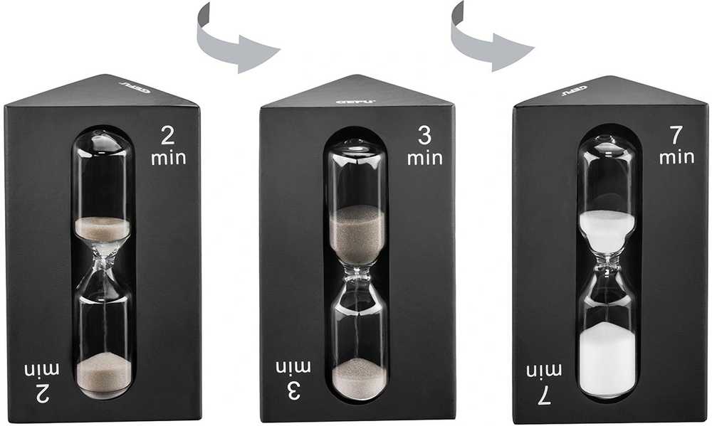 Gefu Čajové přesýpací hodiny Sando