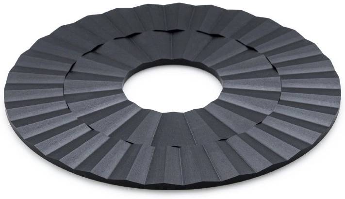 Continenta Podstavec pod hrnce Duracore 20 cm