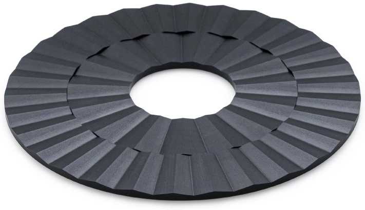 Continenta Podstavec pod hrnce Duracore 20 cm