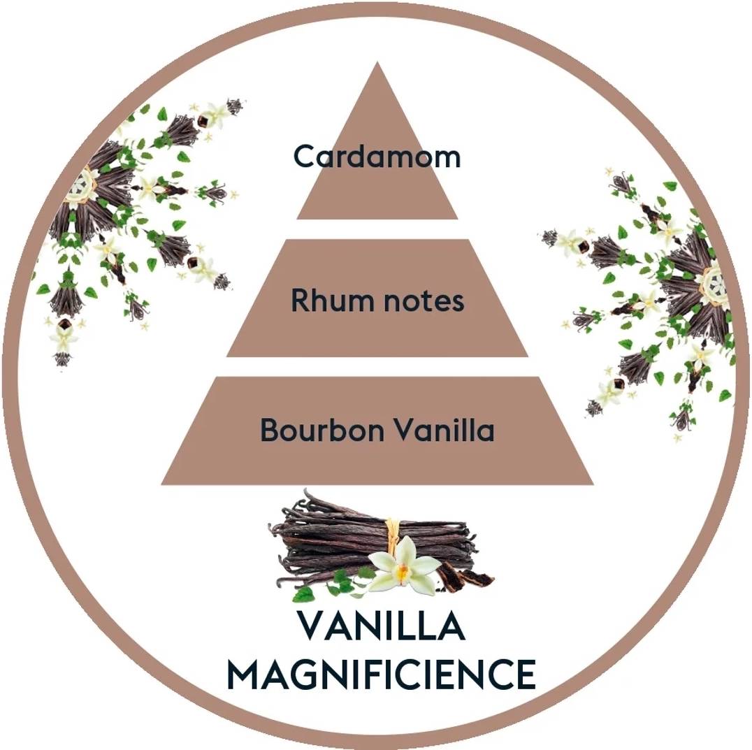 Maison Berger Paris Aroma difuzér Pomelis s náplní Vanilla Magnificence, 200 ml, béžová