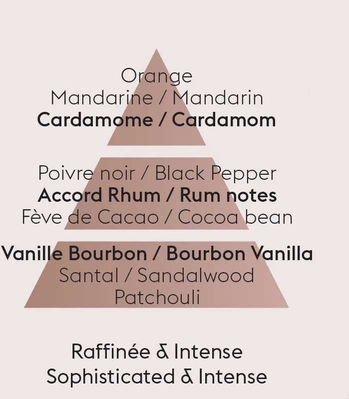 Maison Berger Paris Náplň do katalytické lampy Vanilla Magnificence, 500 ml