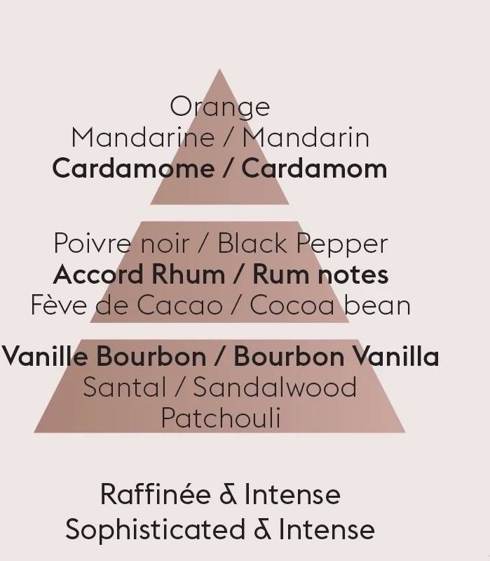 Maison Berger Paris Náplň do katalytické lampy Vanilla Magnificence, 1 l